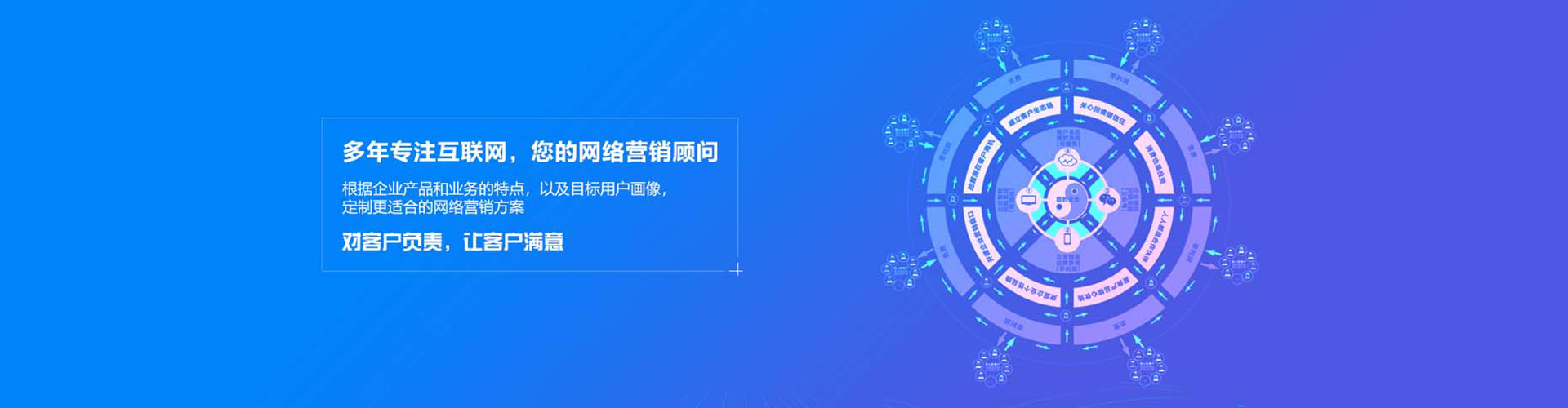 石嘴山信息流广告